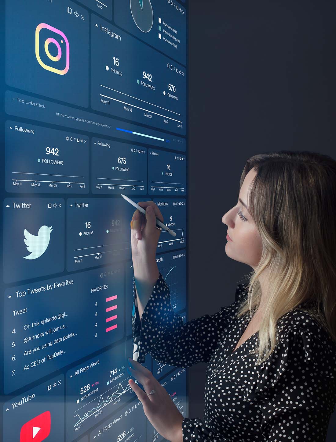 Communication and Social Media